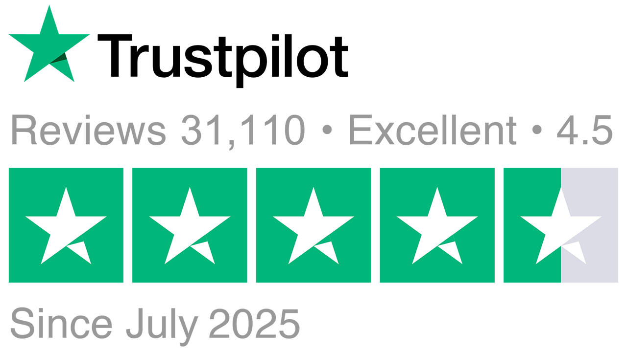 Rated excellent on Trustpilot since July 2025 based on 31,110 reviews